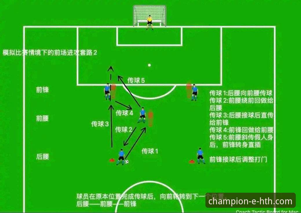 如何通过HTH华体会平台深度解析阿森纳的角球制胜战术:一场经典强强对话的复盘教程